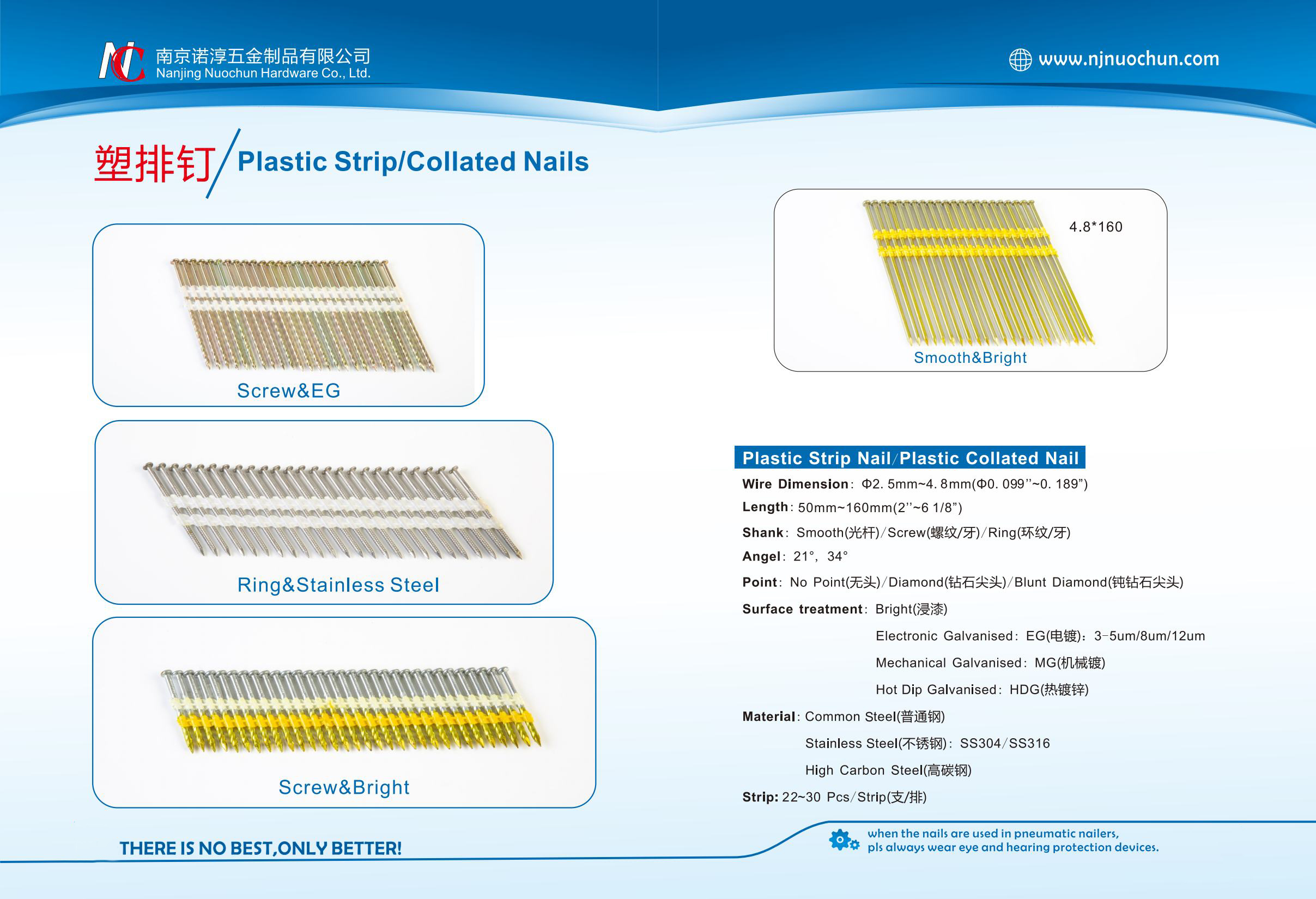 Plastic Strip Nail