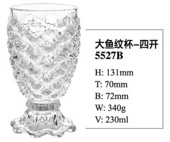 Open Mould Glass