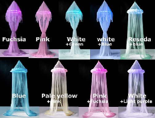 LED Light Mosquito Net, Canopy With LED Light