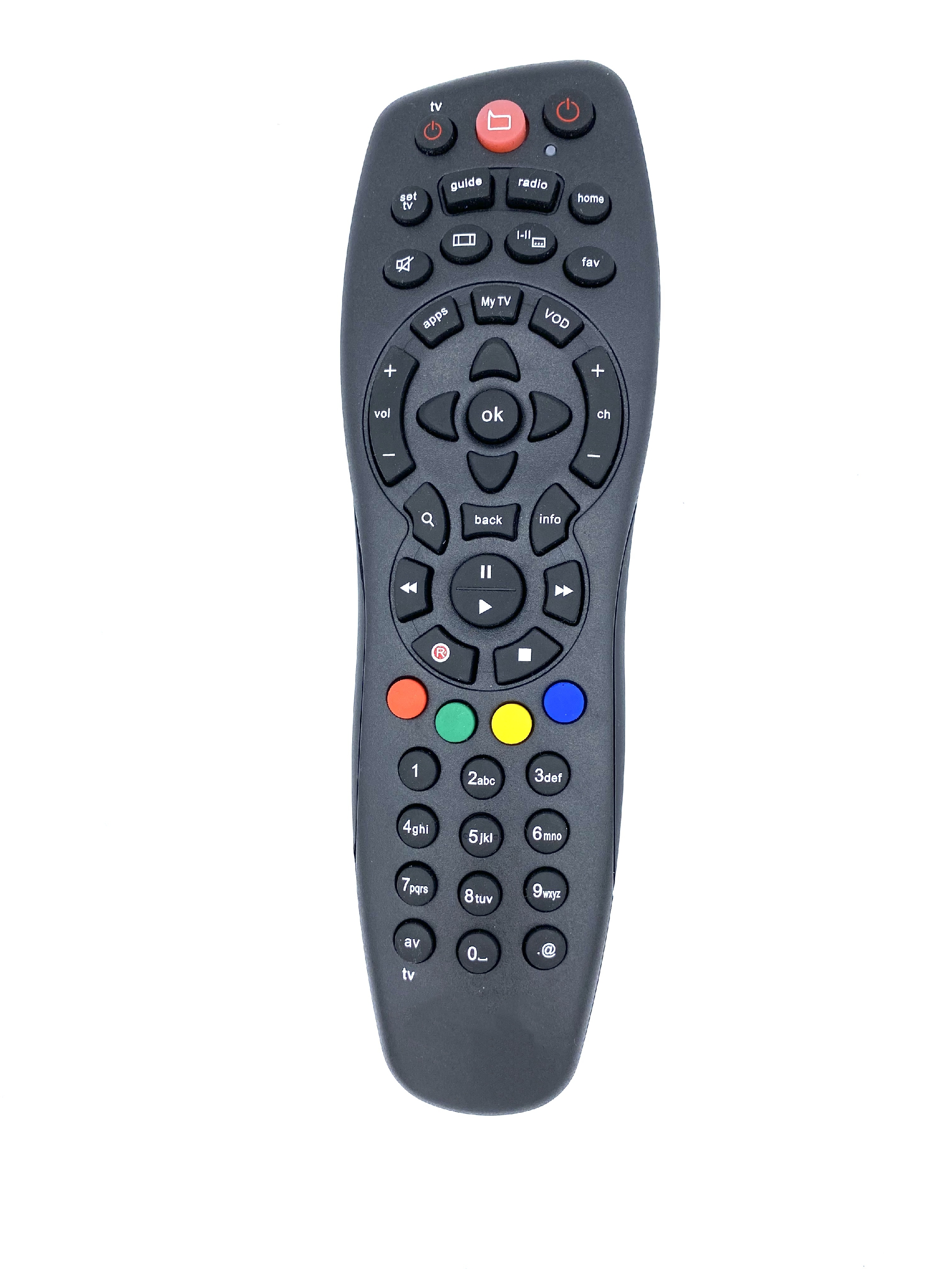 Remote control