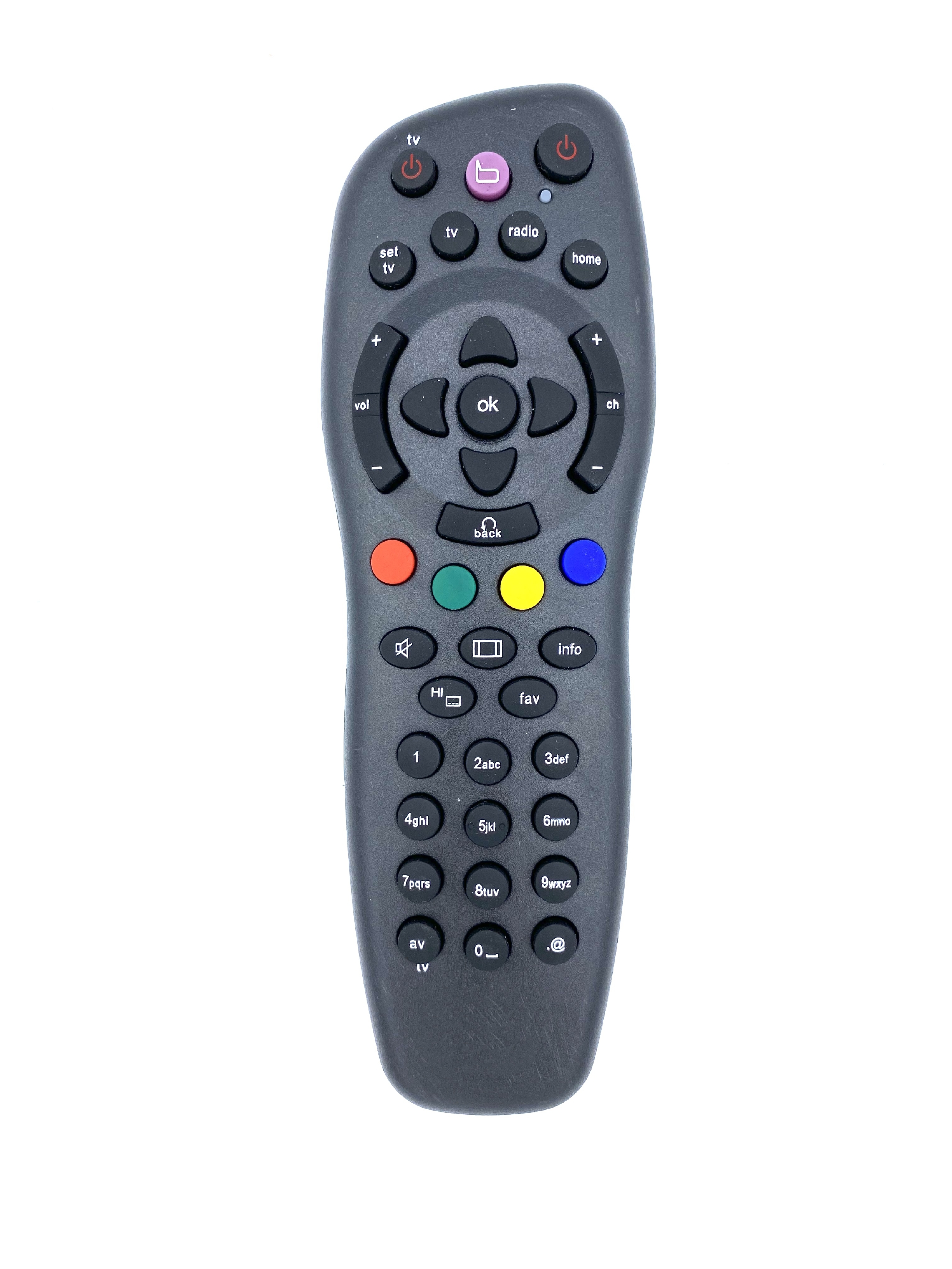 Remote control