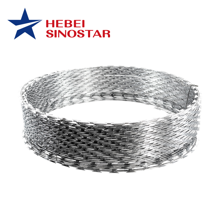 Razor Ribbon