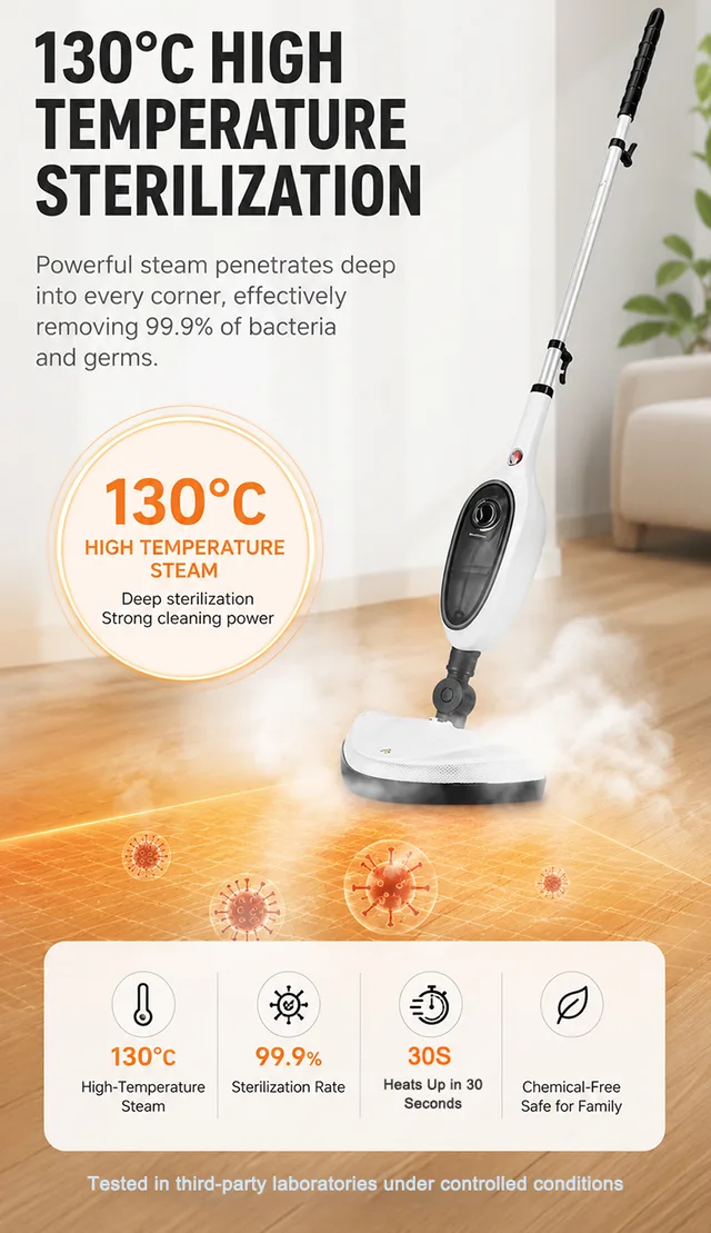 Steam Mop