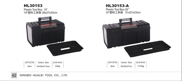 Plastic Tool Boxes