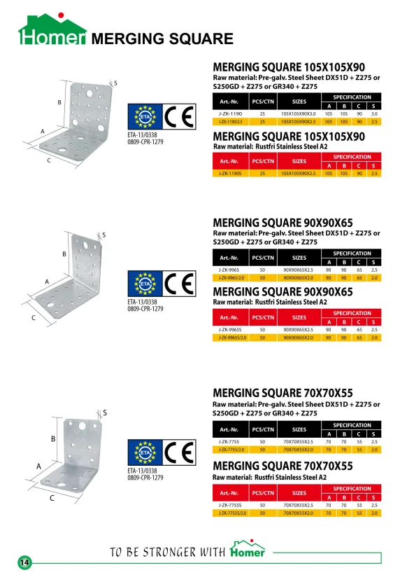 Merging Square