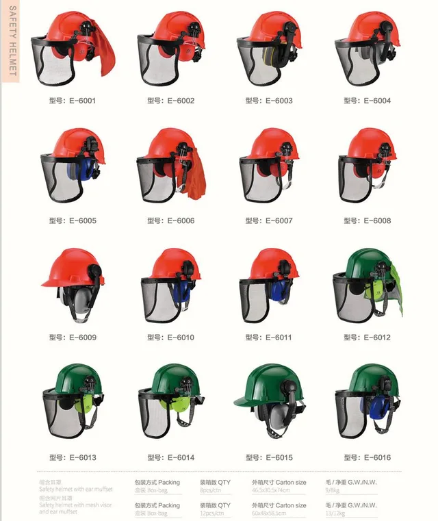 Safety helmet