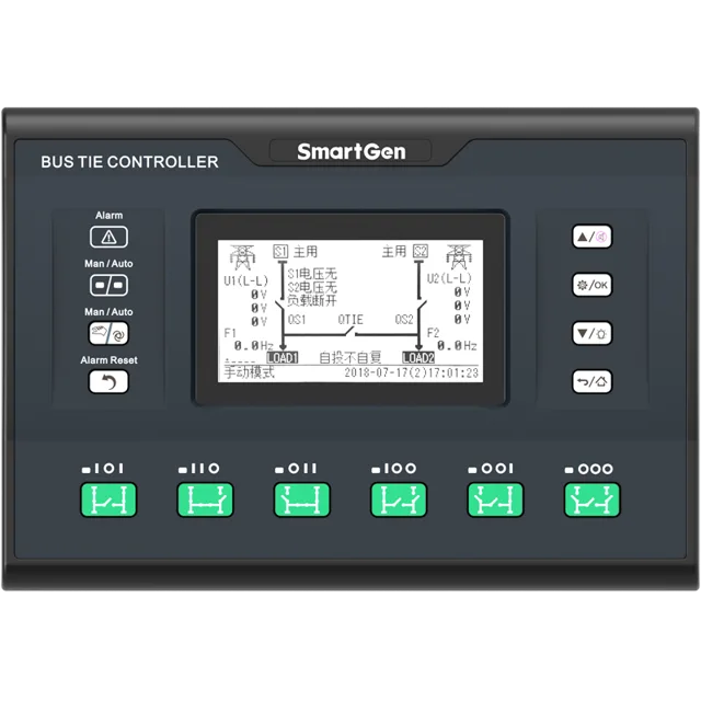 Dual Power Bus Tie controller