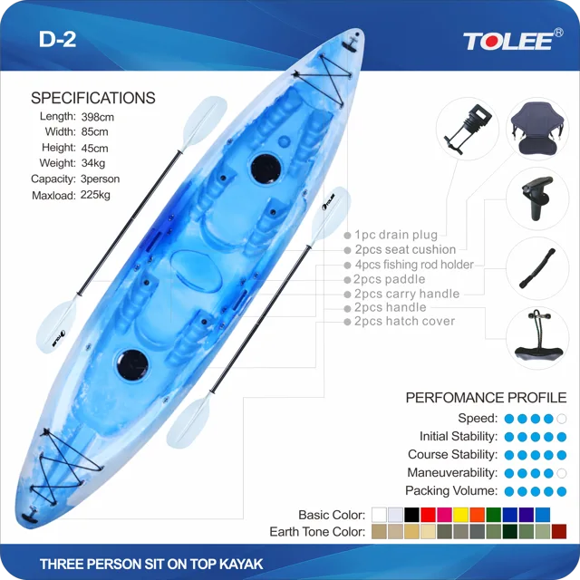 Three person sit on top kayak D-2