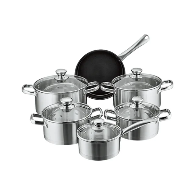 Stockpot Stockpot Stockpot Stock pot Stock pot Stock pot