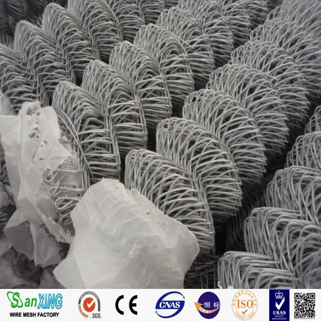 Chain link mesh