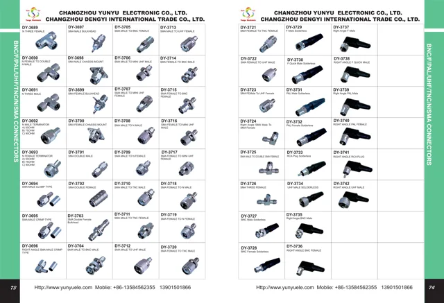 F Connector