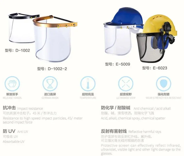 Face shield visor