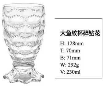 Open Mould Glass