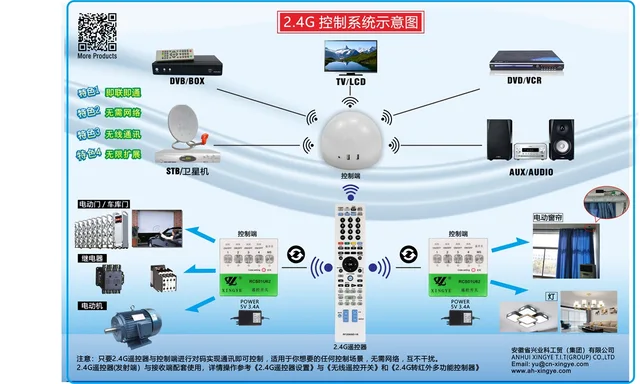 2.4g Control System