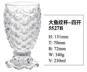 Open Mould Glass