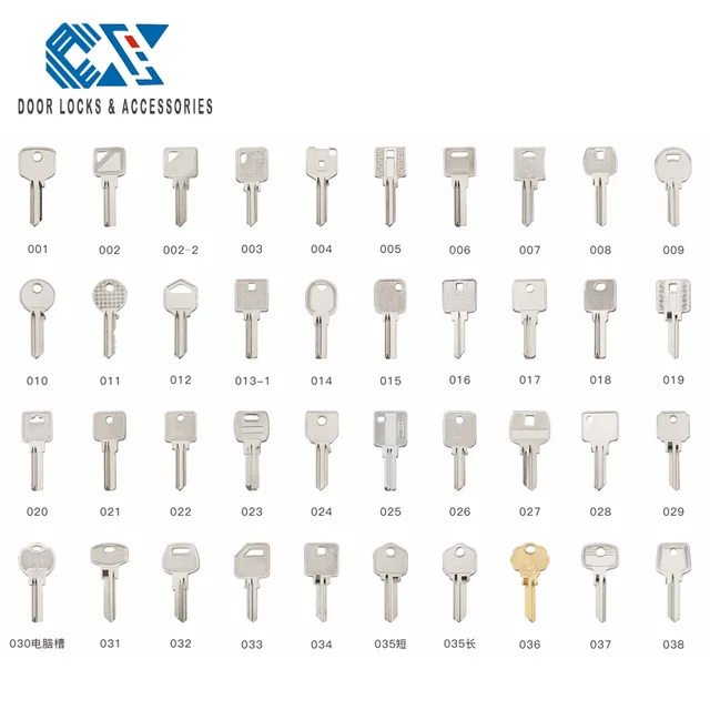 Blank key