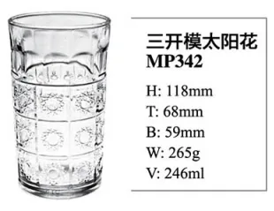 Open Mould Glass