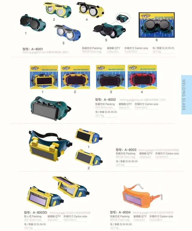 Safety goggle