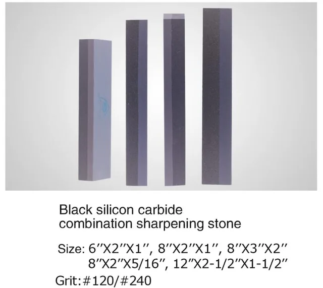Sharpening Stone