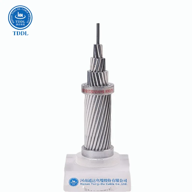 ACAR Aluminum Conductor Aluminum Alloy Reinforced