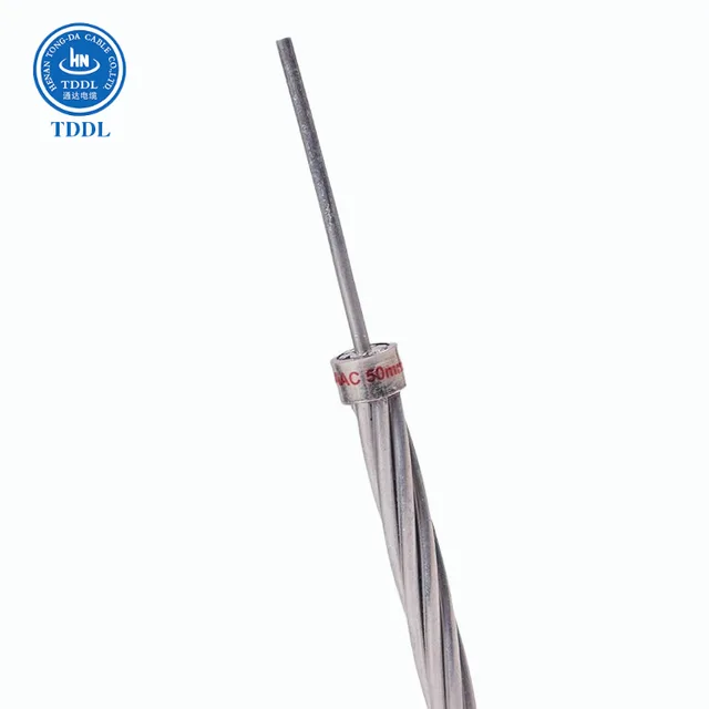 AAAC All Aluminum Alloy Conductor