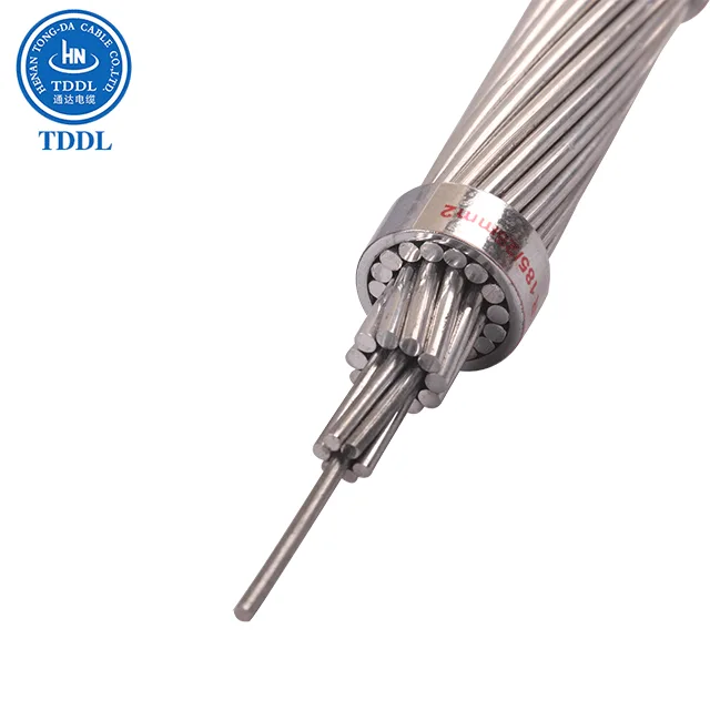 ACSR Aluminum Conductor Steel Reinforced