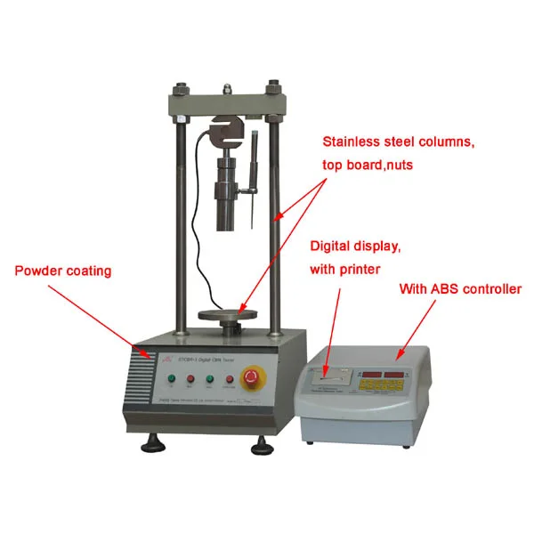 Digital CBR Tester