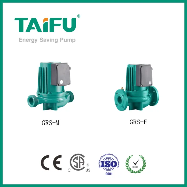 Circulating pump