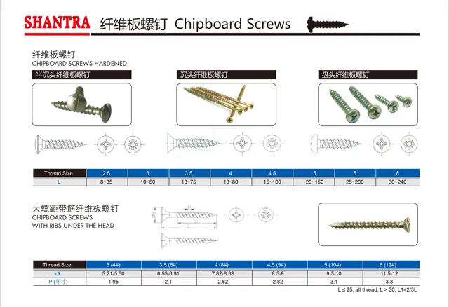 Chipboard Screws