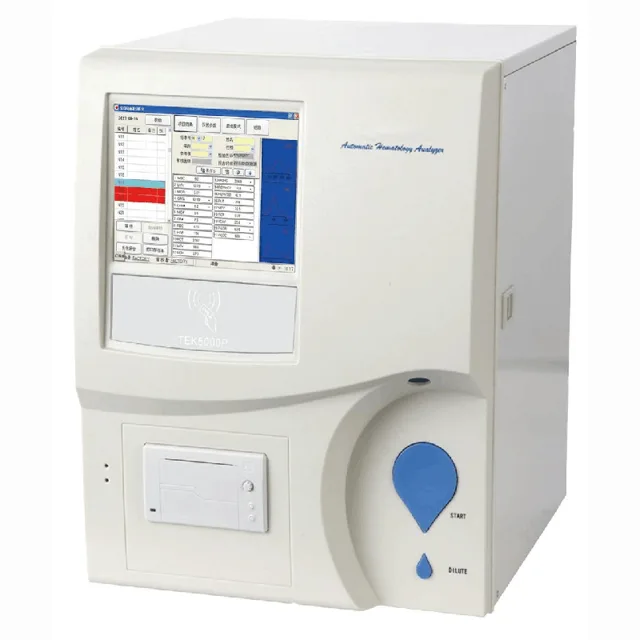 Hematology Analyzer