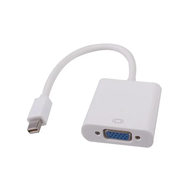 HDMI Converter