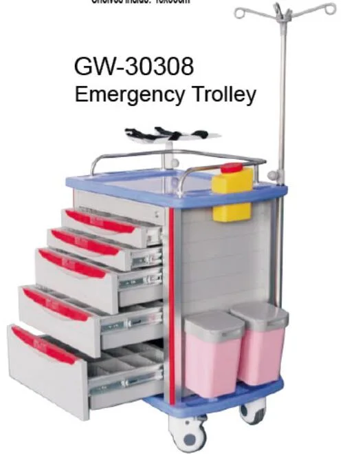Emergency Trolley