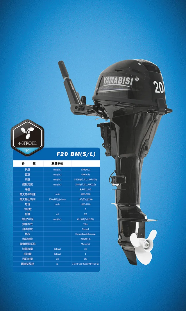 Outboard Motors