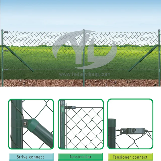 Chain Link Fence Set Round Post Set