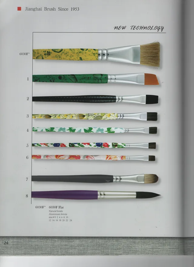 Artist Brush