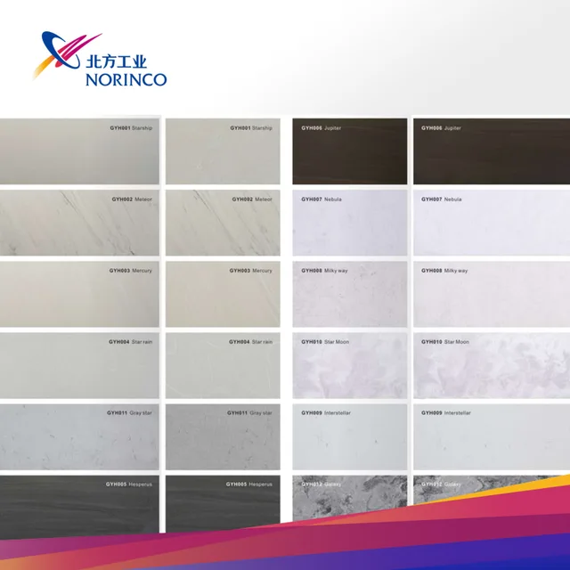 Composite acrylic, modified acrylic sheets
