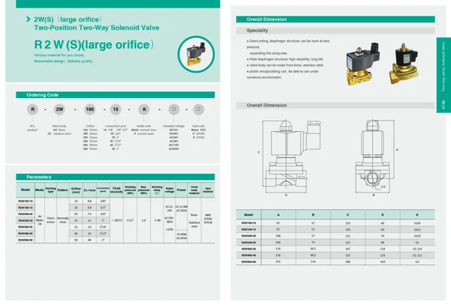 Solenoid Valves