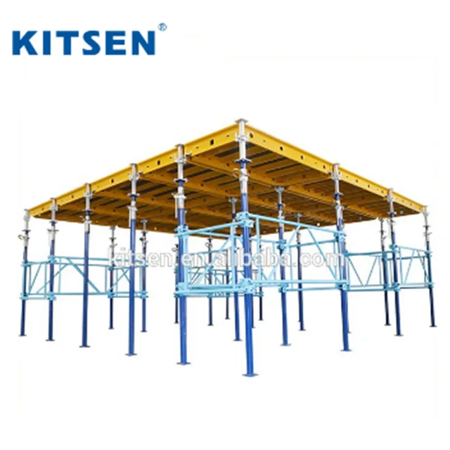 Kitsen Fastform System