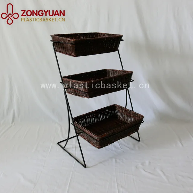 Display basket
