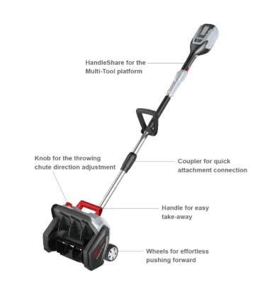 40V snow thrower