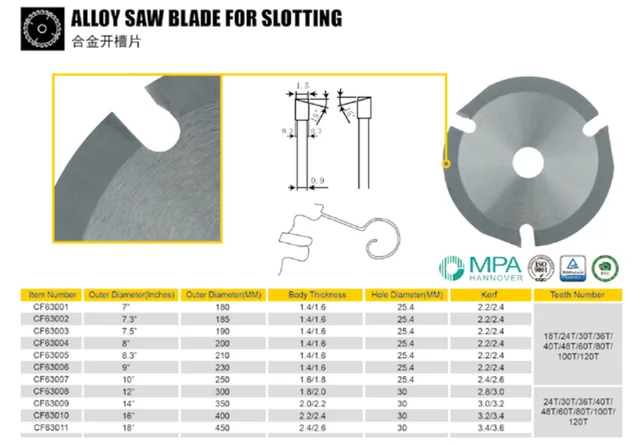 Alloy saw blade for slotting