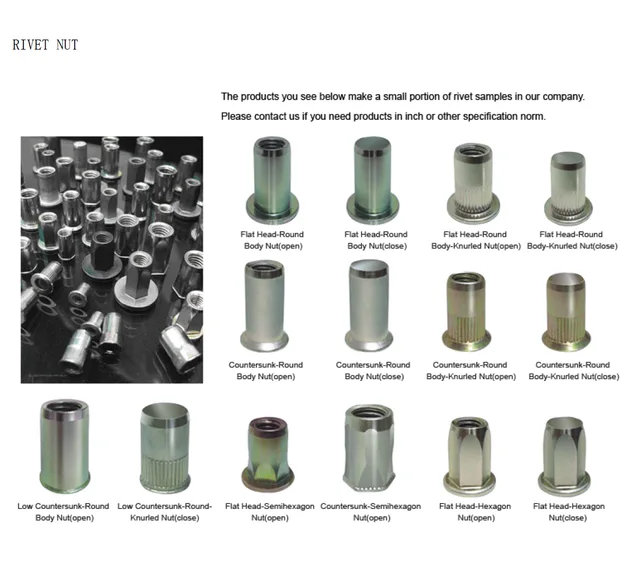 Rivet nut