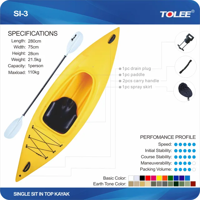 Single Sit In Top Kayak