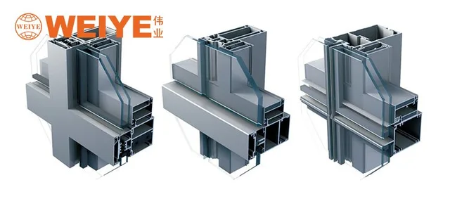 Aluminium facade frame