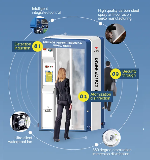 Intelligent personnel disinfection channel