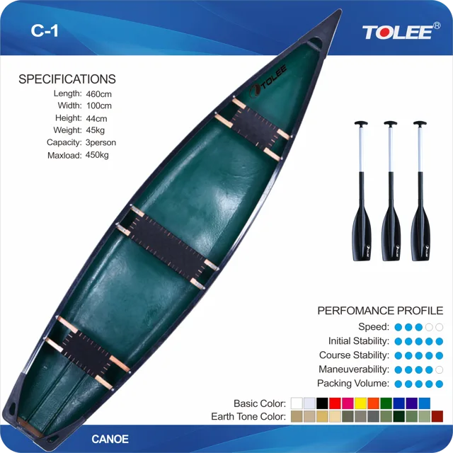 CANOE