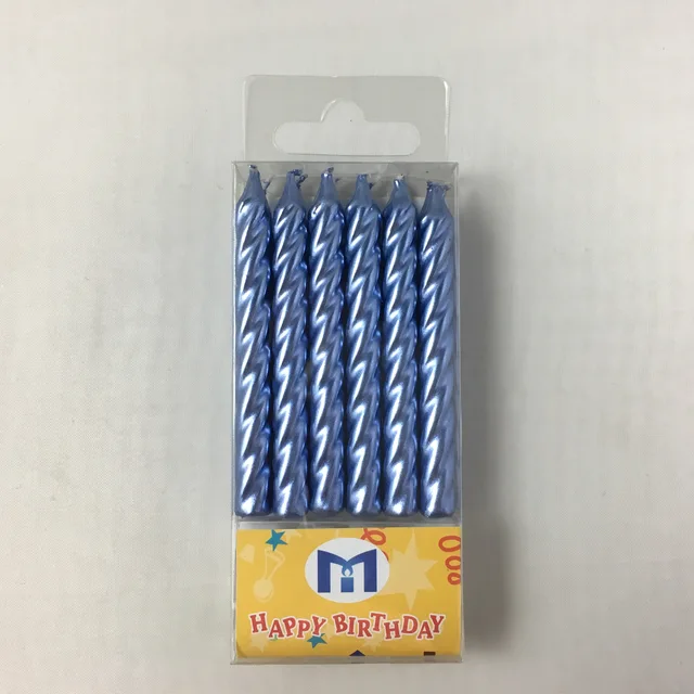 Birthday Candle