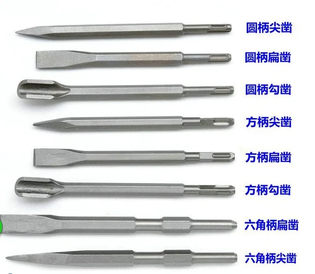 Chisel