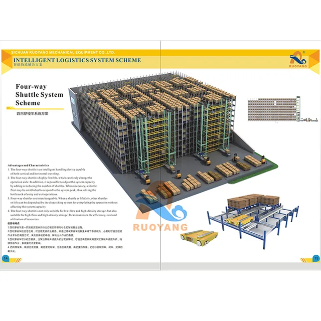 Intelligent Logistics System(With Pallet Runner and Shuttle Carts)