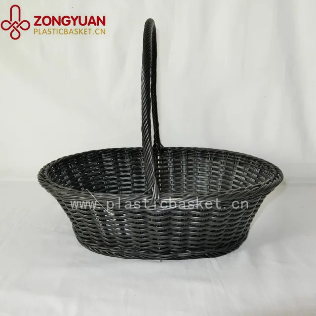 Shopping basket